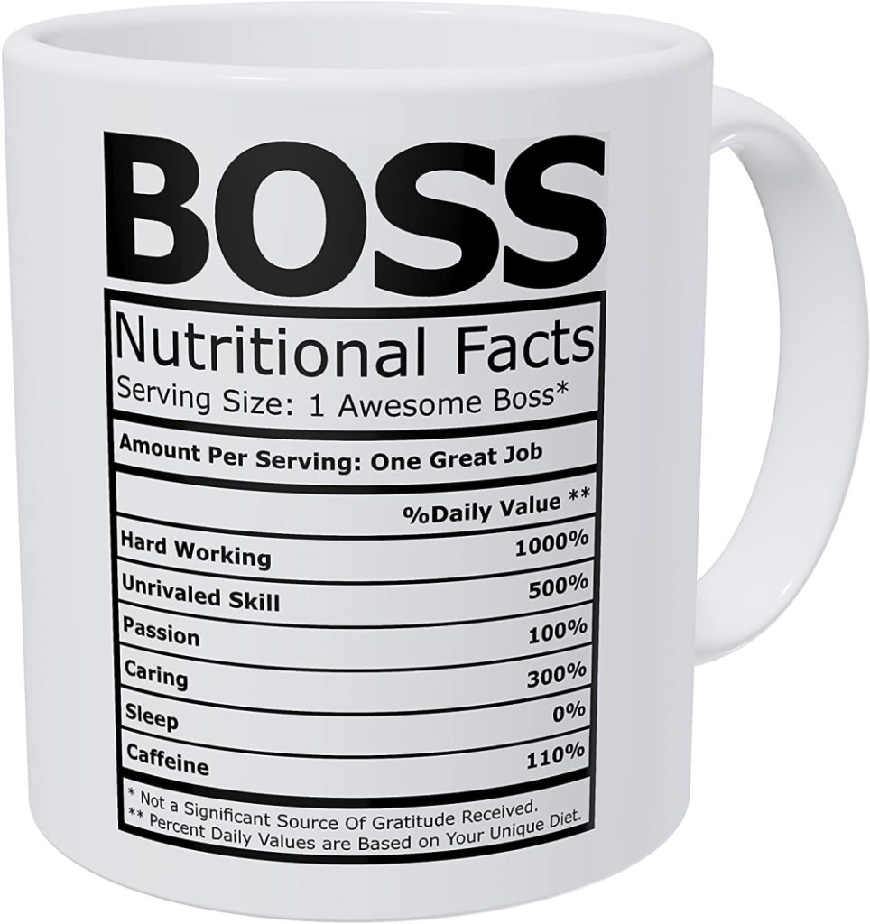 10 Last Minute Gifts For Boss S Day Polka Dotted Blue Jay   Boss Mug 964x1024 